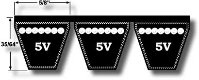 5V V-Belt